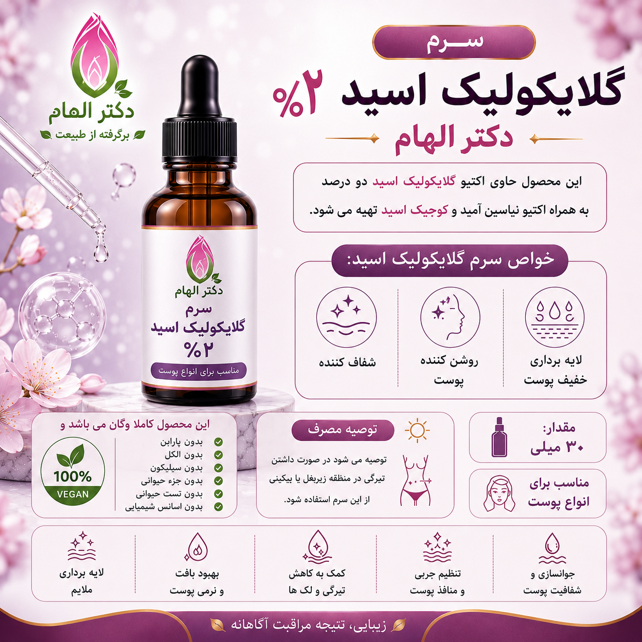 سرم گلایکولیک اسید ۲٪