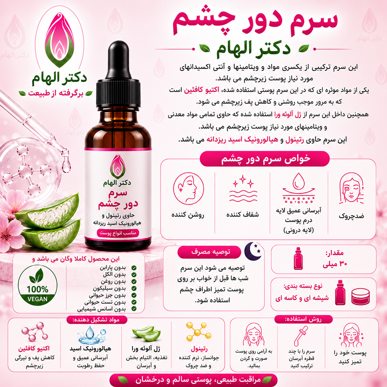 سرم دورچشم کافیین