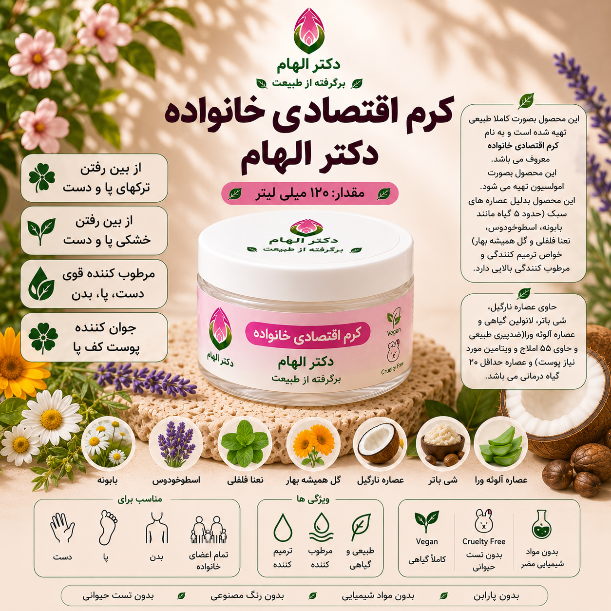 کرم  اقتصادی خانواده دکتر الهام